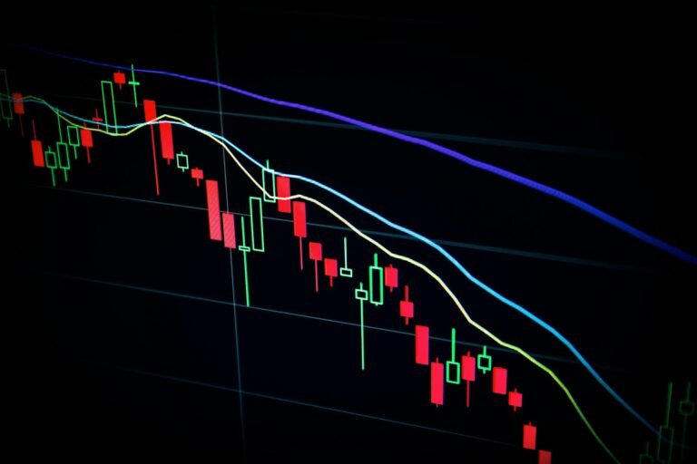 Grafico de candles do mercado financeiro em tela