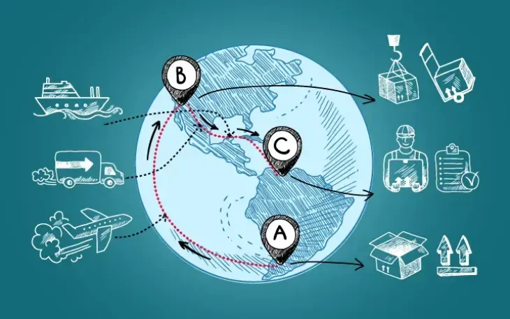 MBA em Gestão de Supply Chain